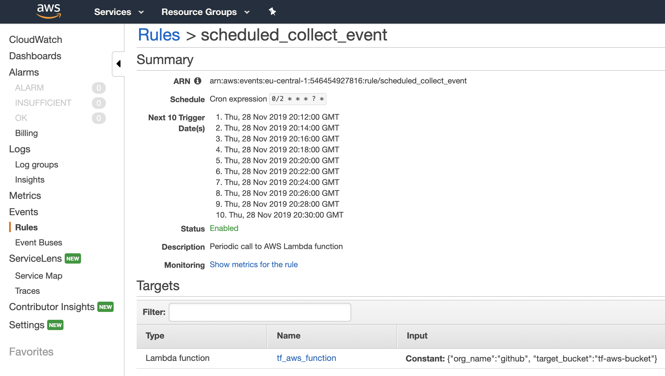 Cloudwatch Events Rule
