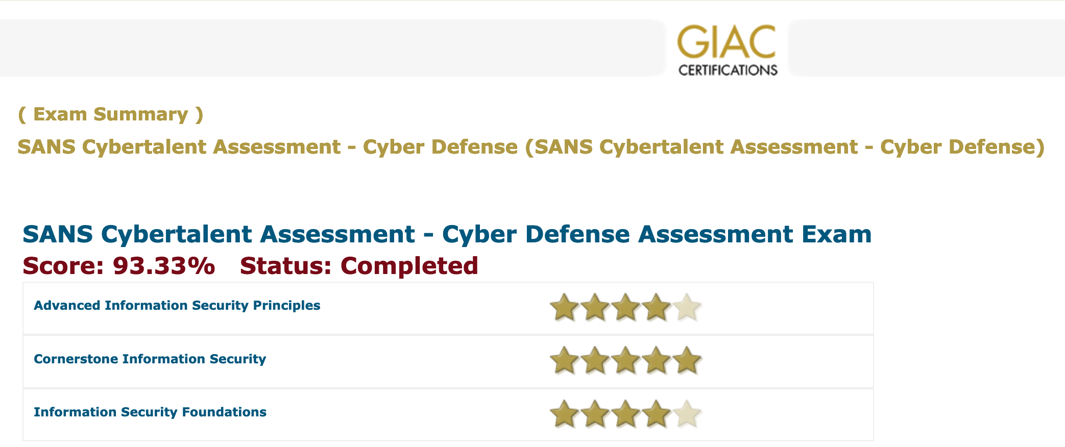 cyber-talent-assessment