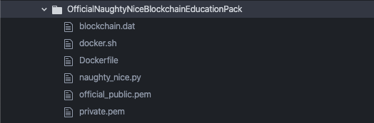 Blockchain and Files in ZIP